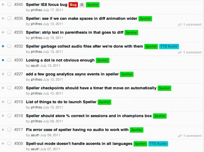 GitHub Issues list for Speller