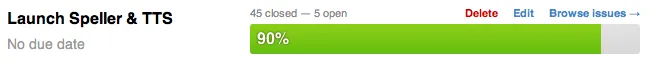GitHub “Launch Speller” milestone progress