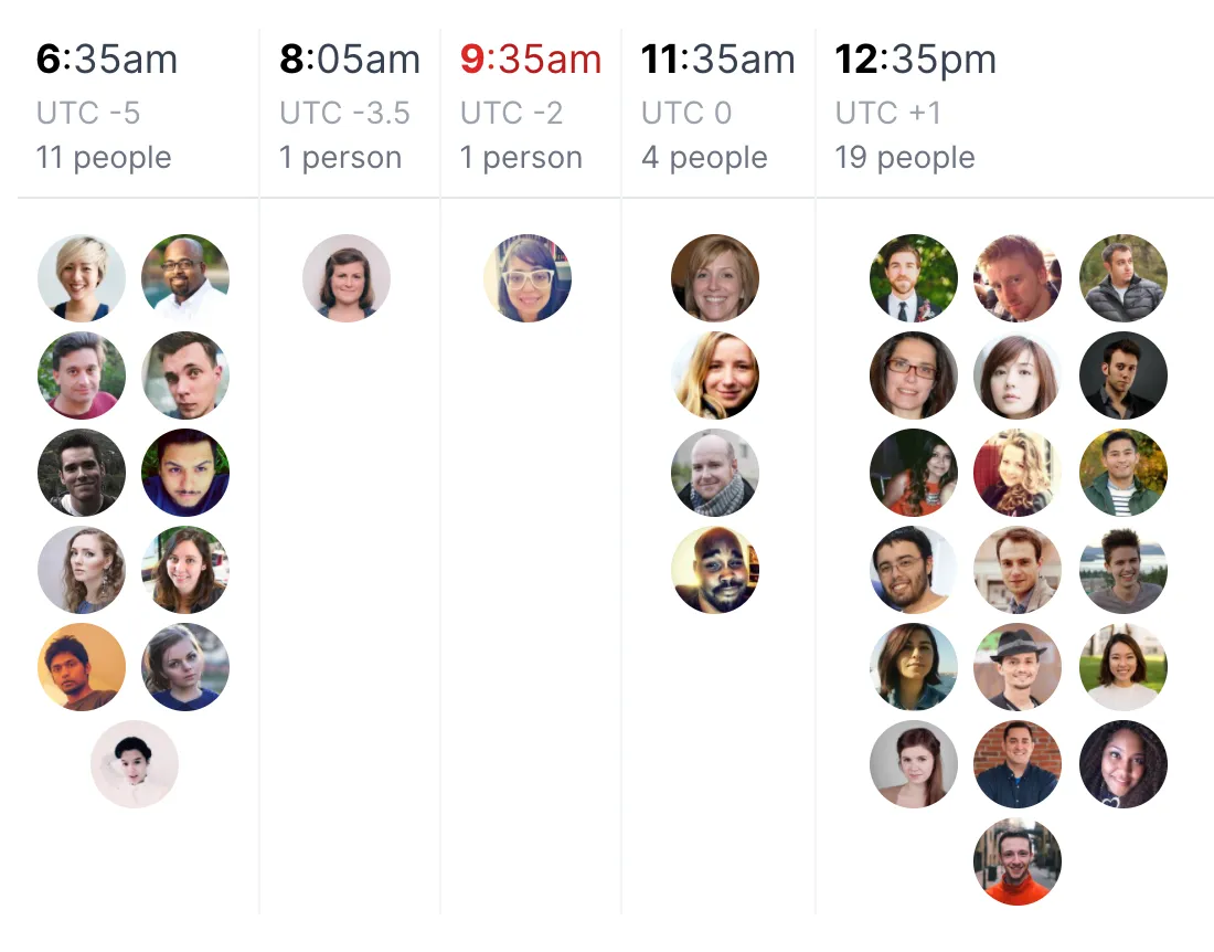 TeamHome team time zones